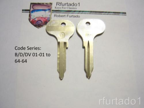 ネプラ　シャギーコート 1973 Series 1 XJ6 Keys - XJ - Jag-lovers Forums