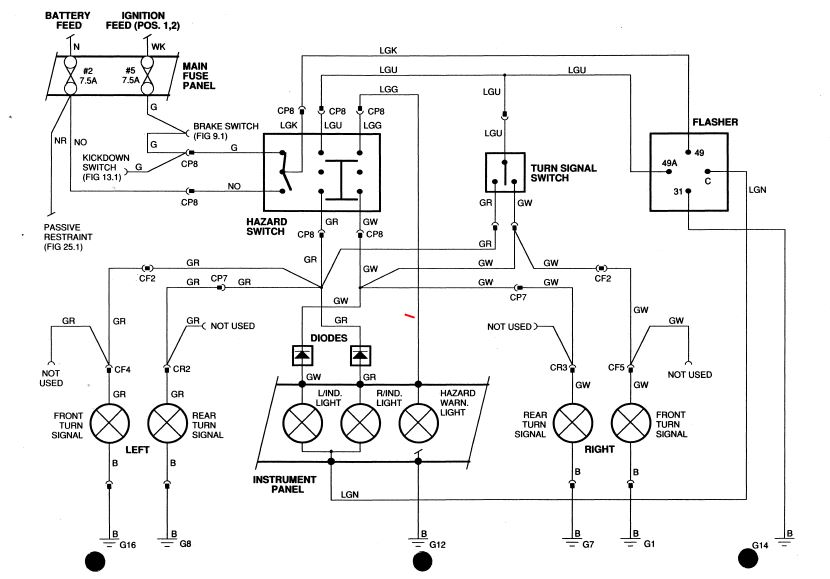 Turn signals are non functional XJS Jaglovers Forums