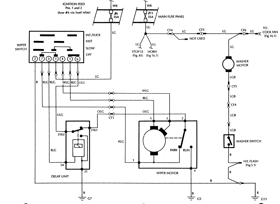 No fire to the wipers XJ Jaglovers Forums